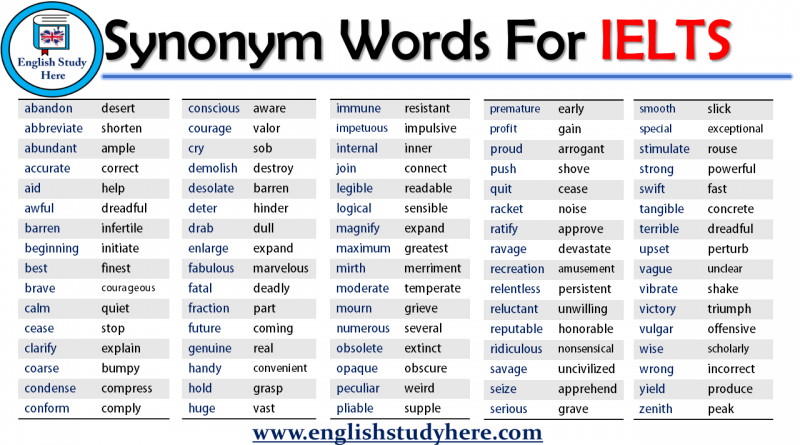 english vocabulary list pdf